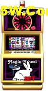 Games Directory 460Bet