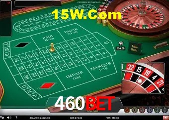 Sistemas de Segurança 460Bet